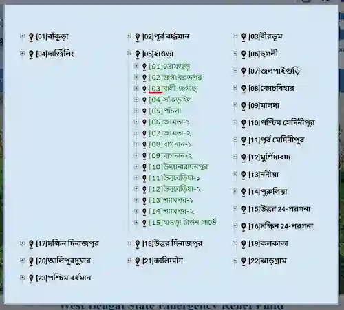 banglarbhumi mouja information block code