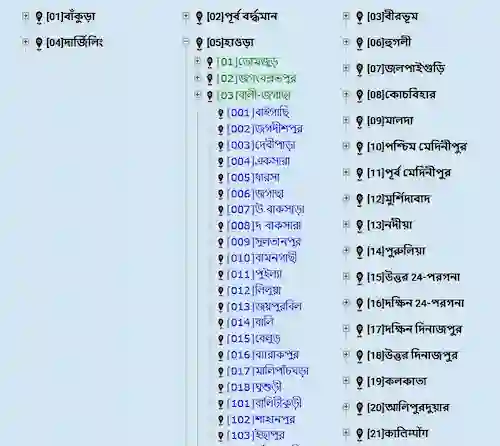 banglarbhumi mouja information mouja code