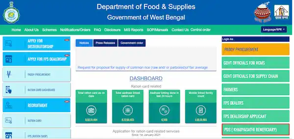 food supplies department government west bengal