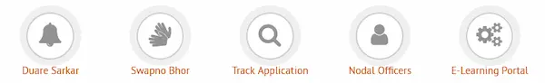 kanyashree track application